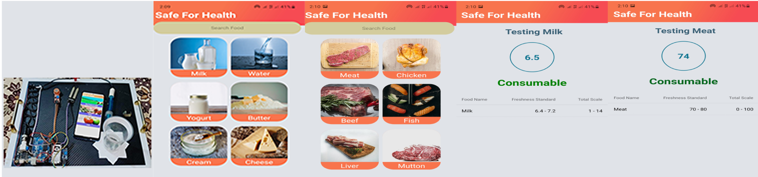 IoT-Enabled Food Freshness Detection Using Multi-Sensor Data Fusion and Mobile Sensing Interface