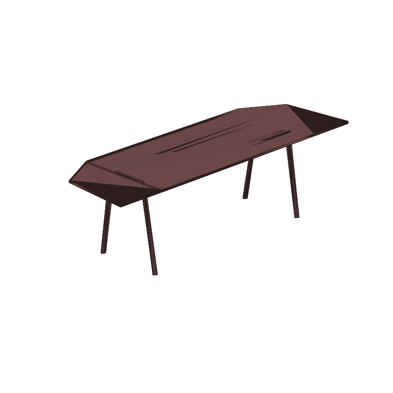 Generated table