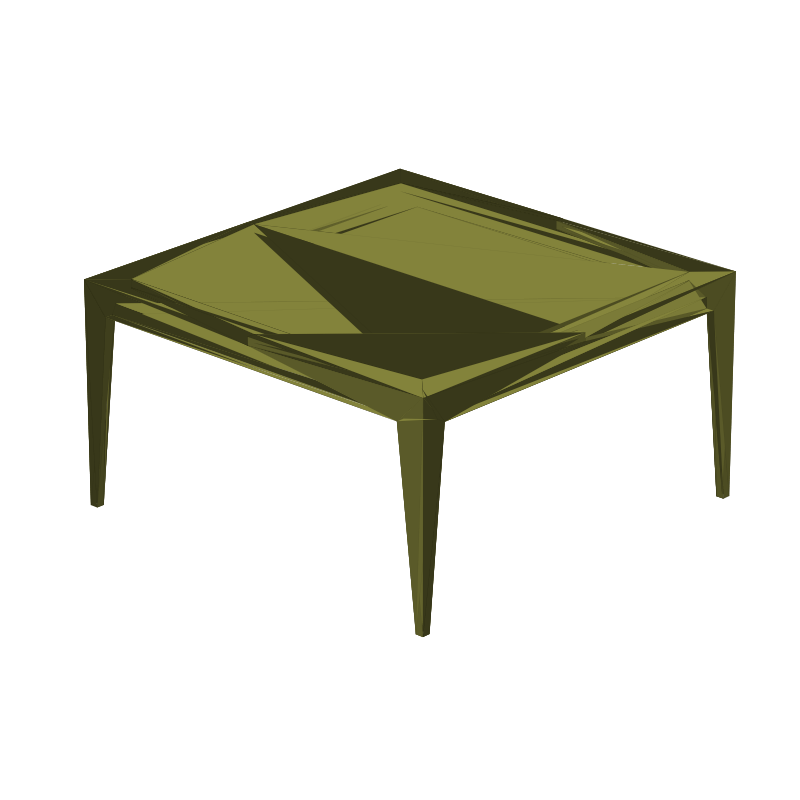 Generated table