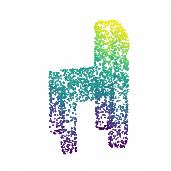 Chair input point cloud