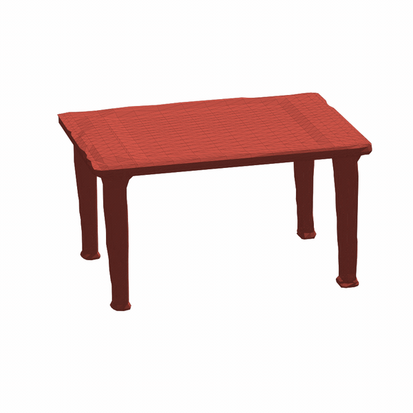 Table generated by MeshRipple